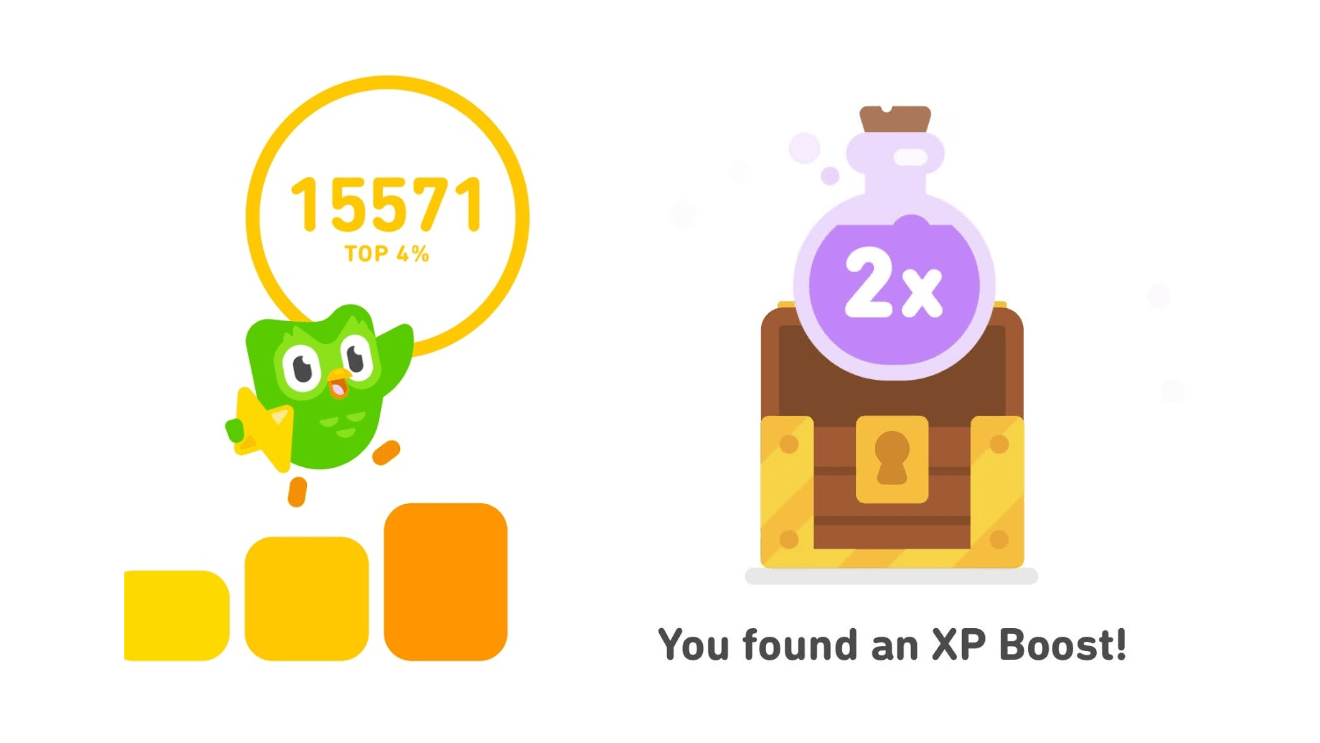 My Obsession With Duolingo. Gamifying the gamification of the…, by kevinmlamb